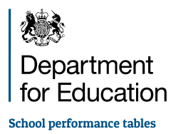 DfE-school_performance_tables